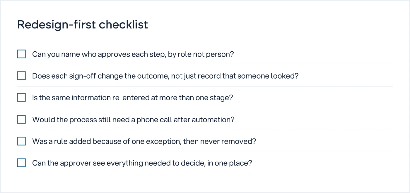 Six questions to ask before automating an approval process