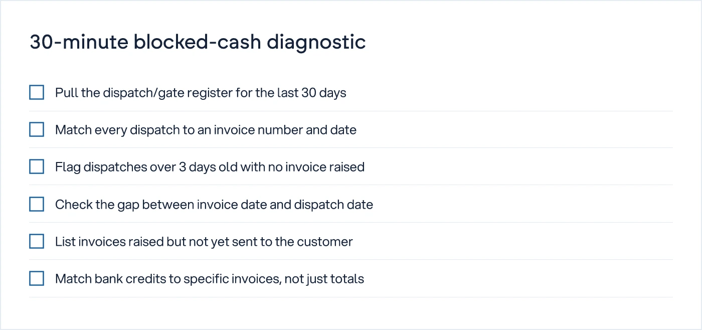 Six-step checklist for owners to run a manual dispatch-to-bank cash diagnostic