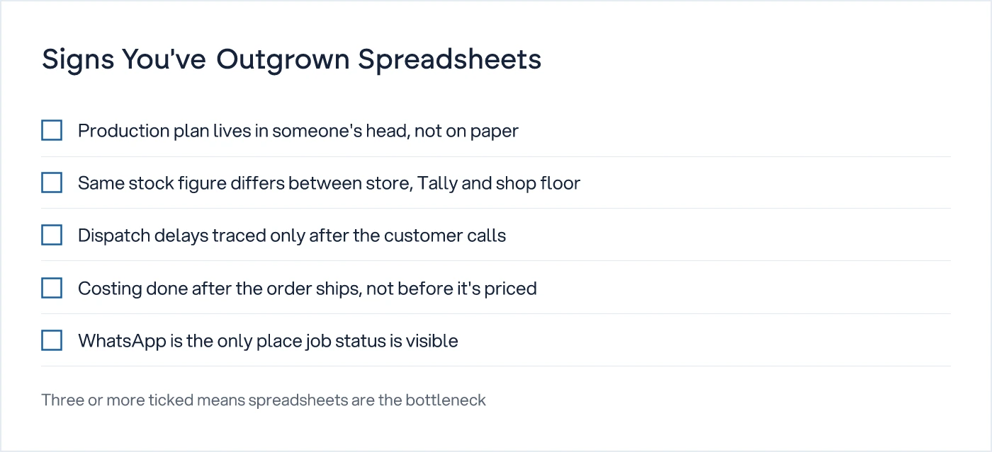 Checklist of five warning signs that spreadsheets and WhatsApp can no longer run the business