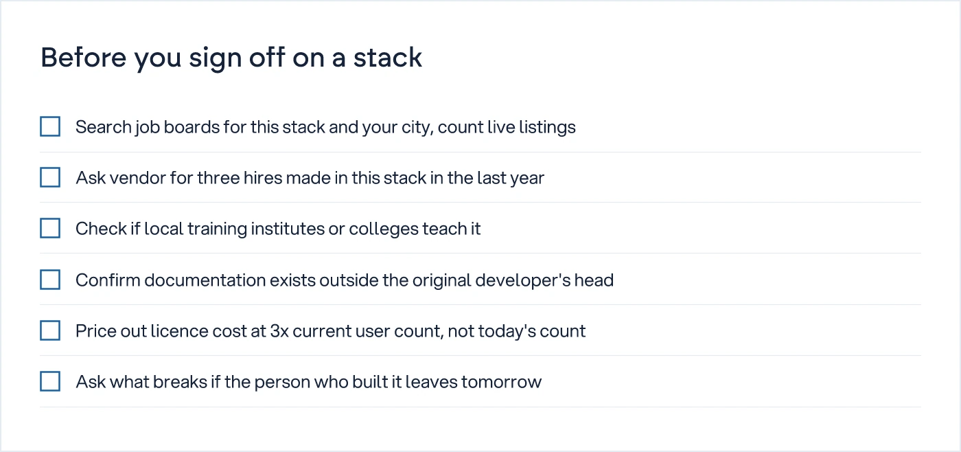 Checklist of six questions to resolve before approving a technology stack for a business system