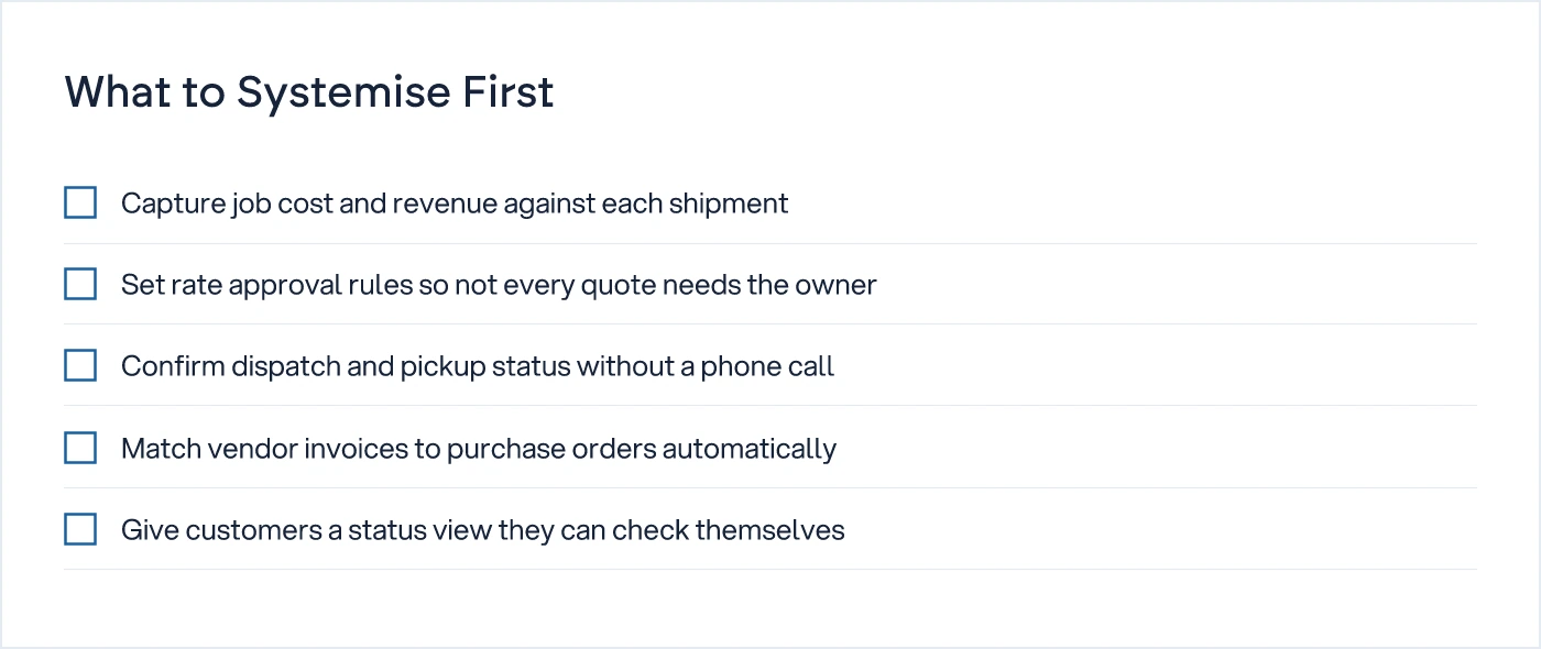 Checklist of five areas to systemise first in a growing logistics operation
