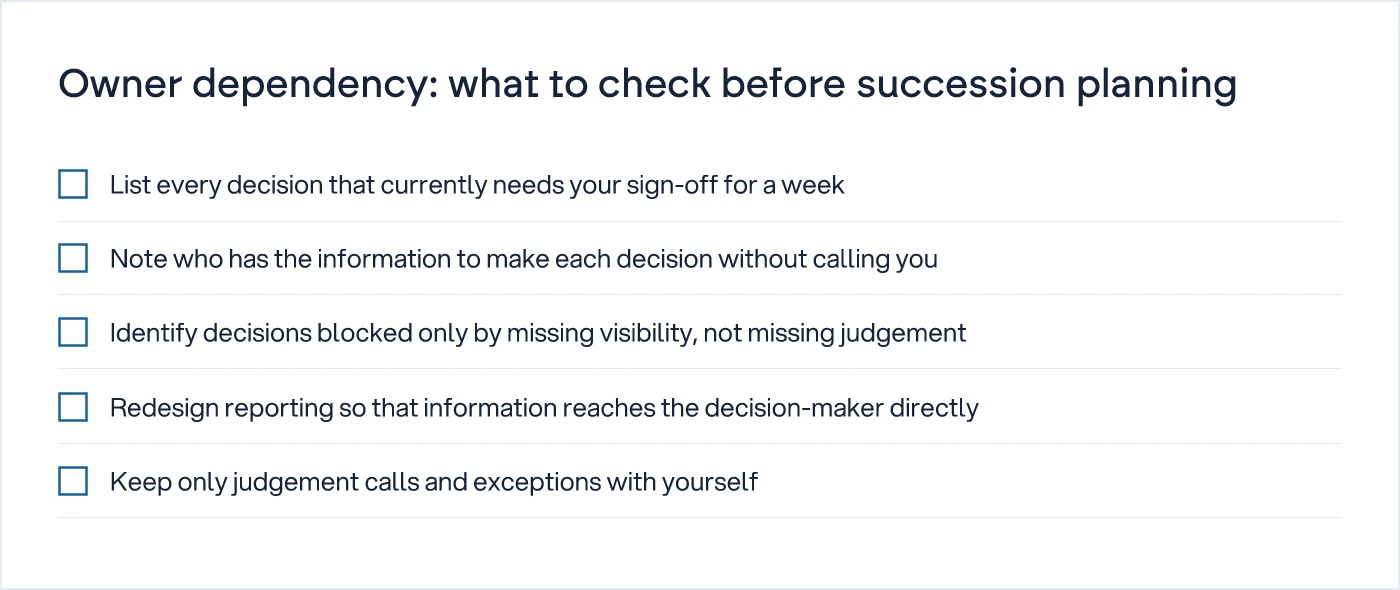 Checklist for owners assessing dependency before starting succession planning
