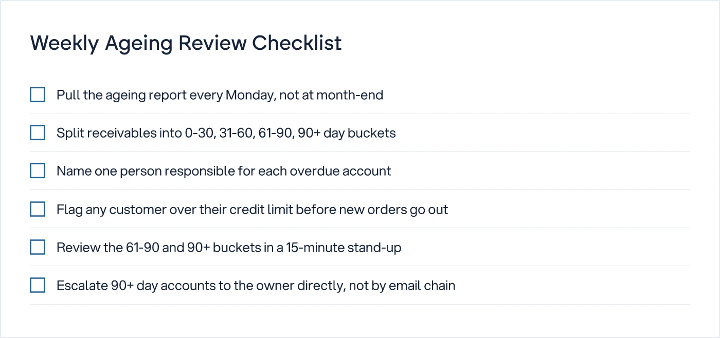 Checklist of six steps for a weekly receivables ageing review