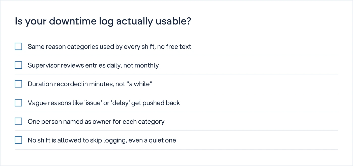 Checklist for judging whether a manual downtime log is disciplined enough to act on