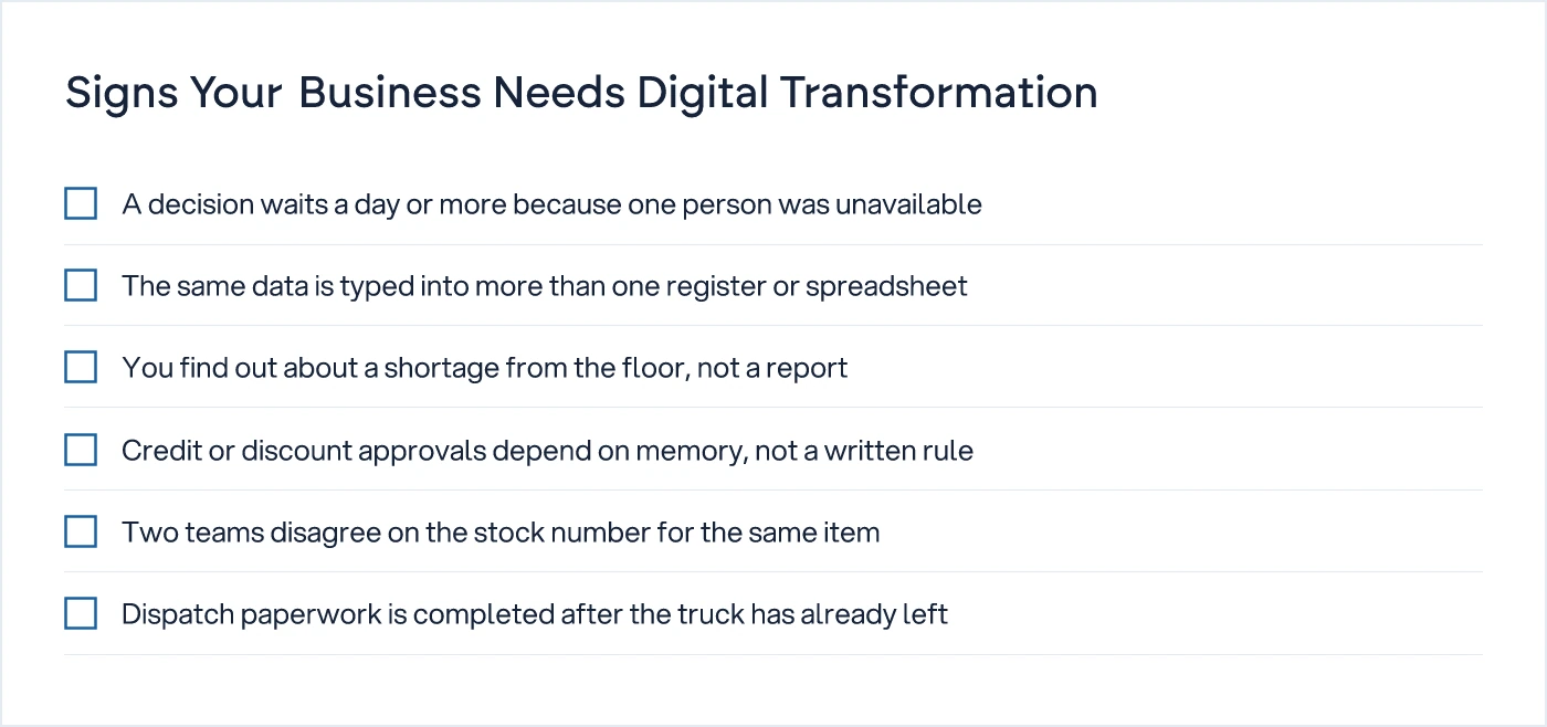 Checklist of six operational warning signs that a business needs digital transformation