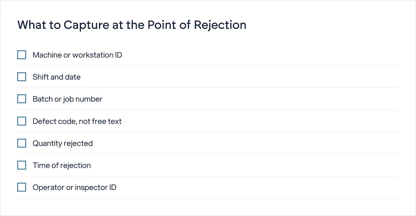 Checklist of seven fields to record for every rejected piece at the machine